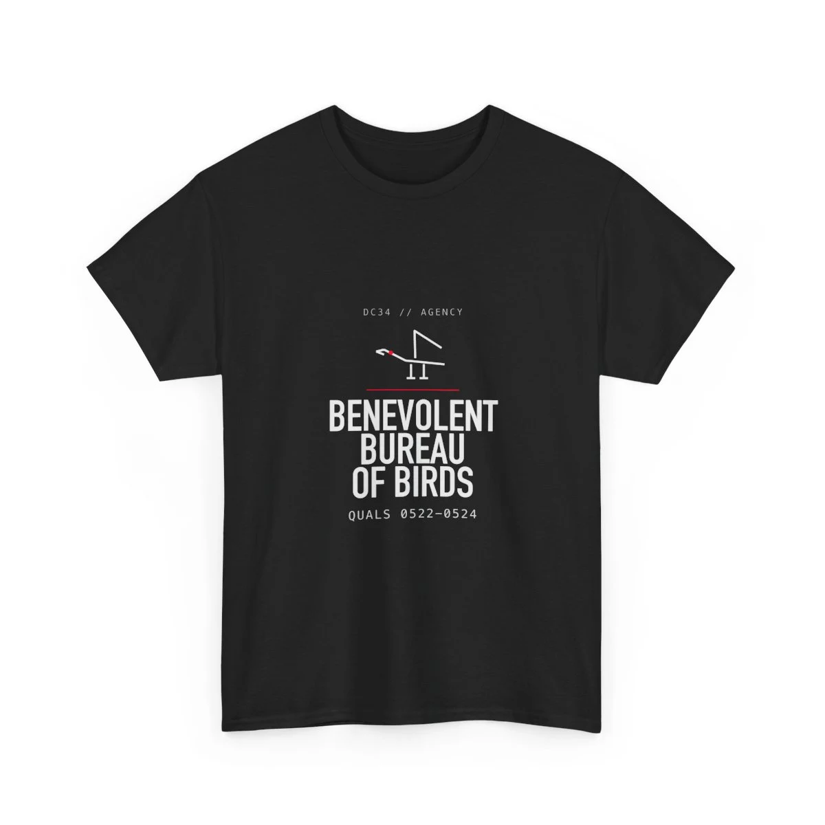 BUREAU OF BIRDS view 3