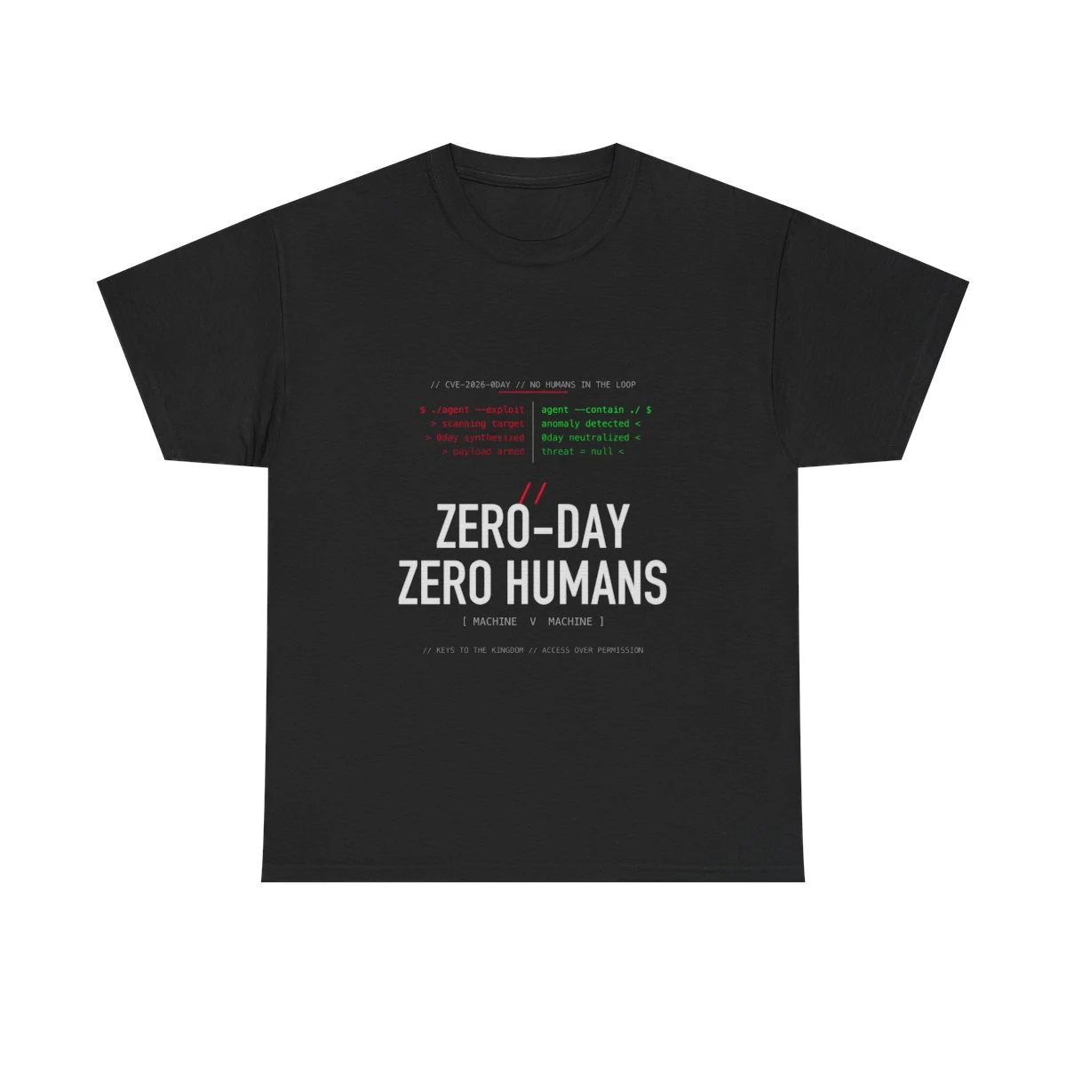Zero Humans